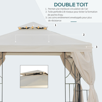 Tonnelle barnum style colonial double toit toiles latérales amovibles